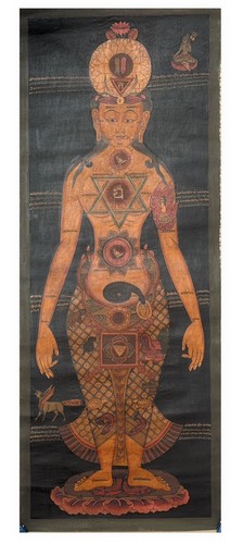 Kundalini fine xix secolo - xix,