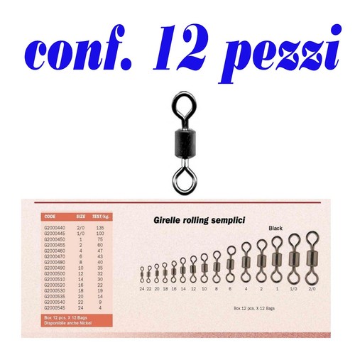 Girella rolling potente - potente, liscia