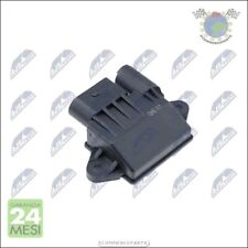 Centralina candelette