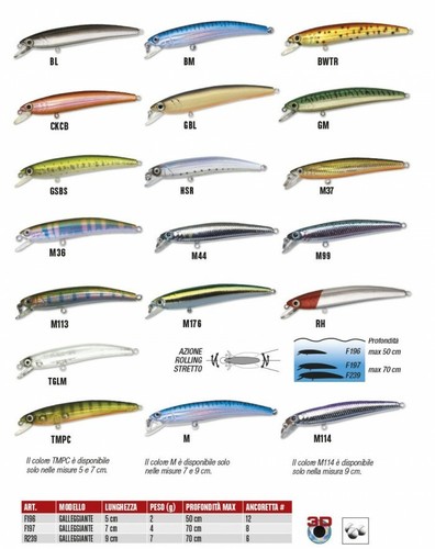 Zuri pin minnow - pin's, (fl)