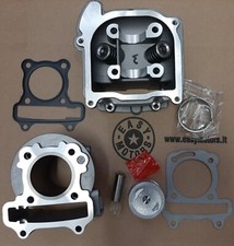 GRUPPO TERMICO CILINDRO