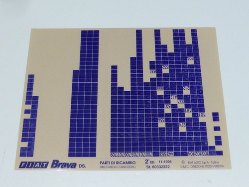 Fiat brava diesel microfiches - fiat,