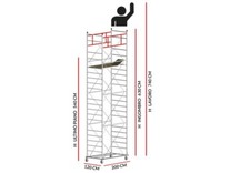 Trabattello in Ferro/Acciaio