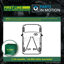 Cavo freno a mano adatto a FIAT GRANDE PUNTO 199 1.2 posteriore sinistro 2005 su freno a mano nuovo