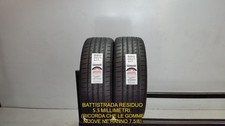 GOMME USATE   215/45R18 93W