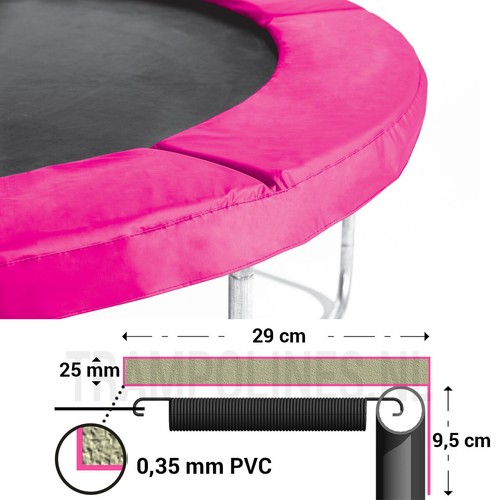 Copertura bordo trampolino