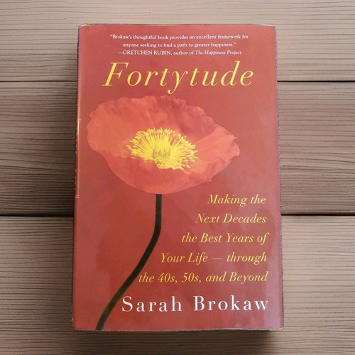 Fortytude making the next - fortytude:,