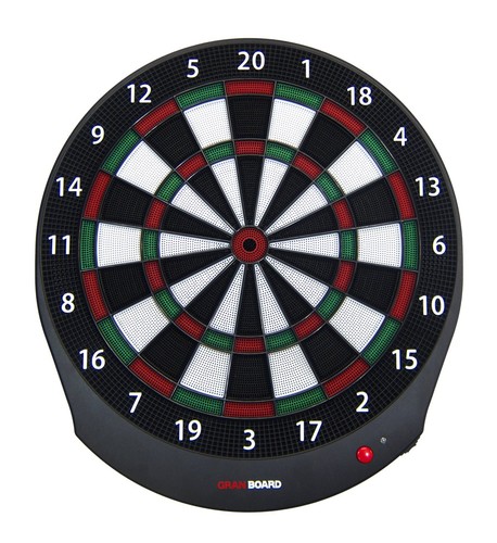 Cruscotto gran board - cruscotto,
