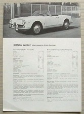 ALFA ROMEO GIULIA SPIDER