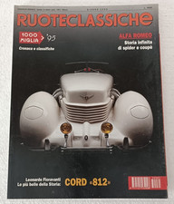 Ruoteclassiche 6 1995 - Alfa