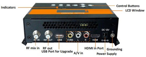Cel 5110b encoder modulatore - e,