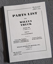 TM10-1512 Lista Ricambi