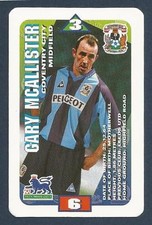 SUBBUTEO SQUADS-1996-COVENTRY