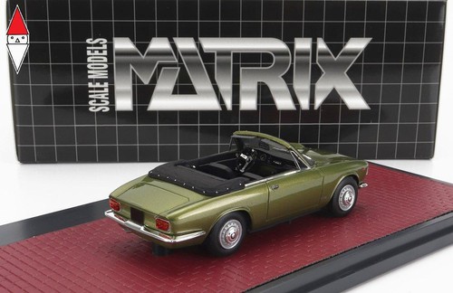 Matrix scale models - 1/43, matrix-scale-models
