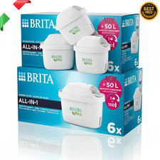 BRITA Filtri Acqua Confezione