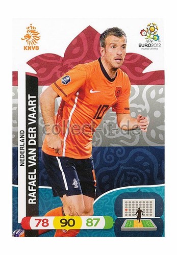Panini adrenalyn euro 12 - panini,