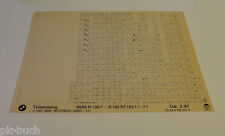 Microfich Catalogo di Ricambi