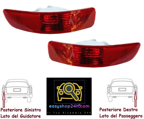 Fanalino retronebbia - 2,