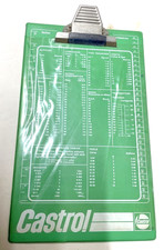 VINTAGE CASTROL CLIP BOARD