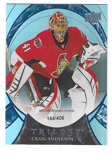 2015 trilogy craig anderson - 2015-16,