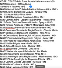 SOLDATINI CORPI D'ELITE DELLE