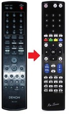 Telecomando di ricambio per