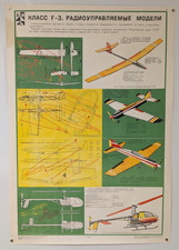 ABC Aircraft Modeler - Poster