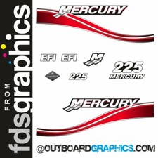 Kit decalcomanie/adesivi