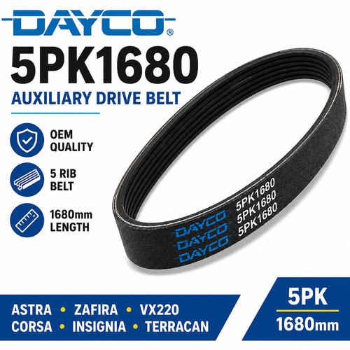 Cinghia aux dayco - cinghia,