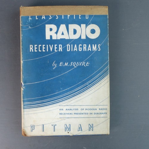 Classified radio receiver - classified,
