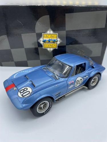 Minicar modellino pressofuso