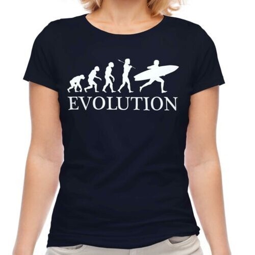 Bagnino evolution uomo - evolution, of