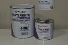 Fondo Acrilico 480 LIGHT GREY Con Catalizzatore Setra - Carrozzeria auto e moto