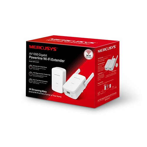 Powerline kit - powerline,