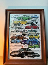 Poster porsche 911 - porsche,