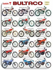 Tappetino Mouse Bultaco Sherpa