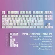 2025 Super Contour PBT Keycaps
