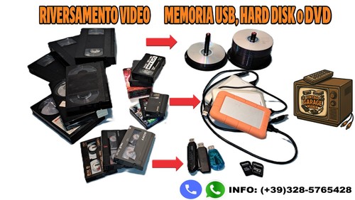 Acquisizione riversamento - 📼acquisizione,