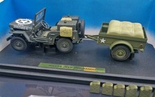 Gonio / Kaden scala 1:24