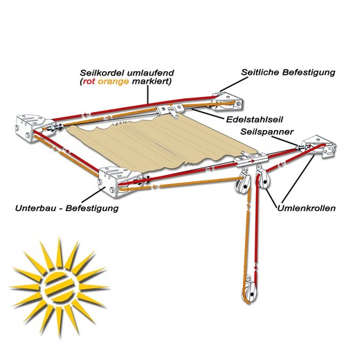 Cavo per tenda sole pergoa - per,