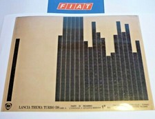 LANCIA THEMA Turbodiesel