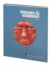 Diseases and Disorders: The -