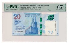 HONG KONG (STANDARD CHARTERED