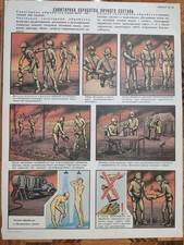 Poster vintage trattamento