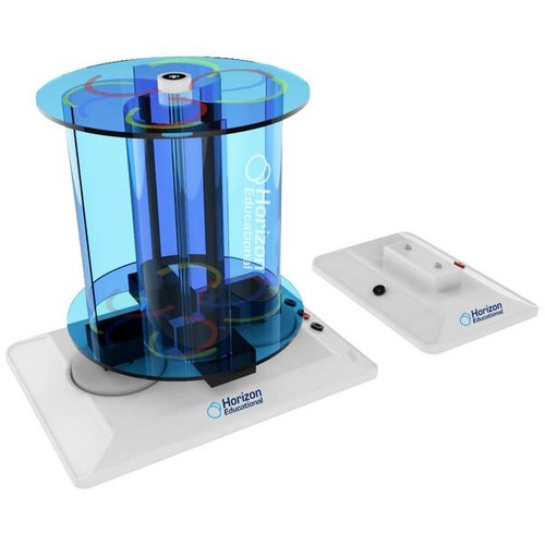 Horizon educational resk - horizon,