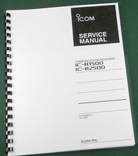 Icom IC-R1500 / R2500 Manuale