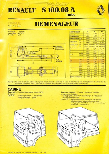 Renault midliner 100 08 a - midliner, s