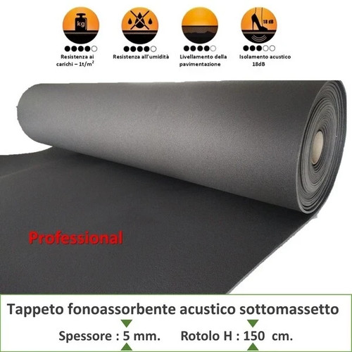 Futurazeta tappetino sotto - -tappetino,