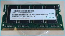 Memoria Ram 128MB SOD Pc2700