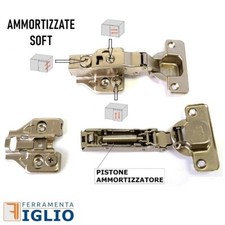 Cerniera Cerniere Clip